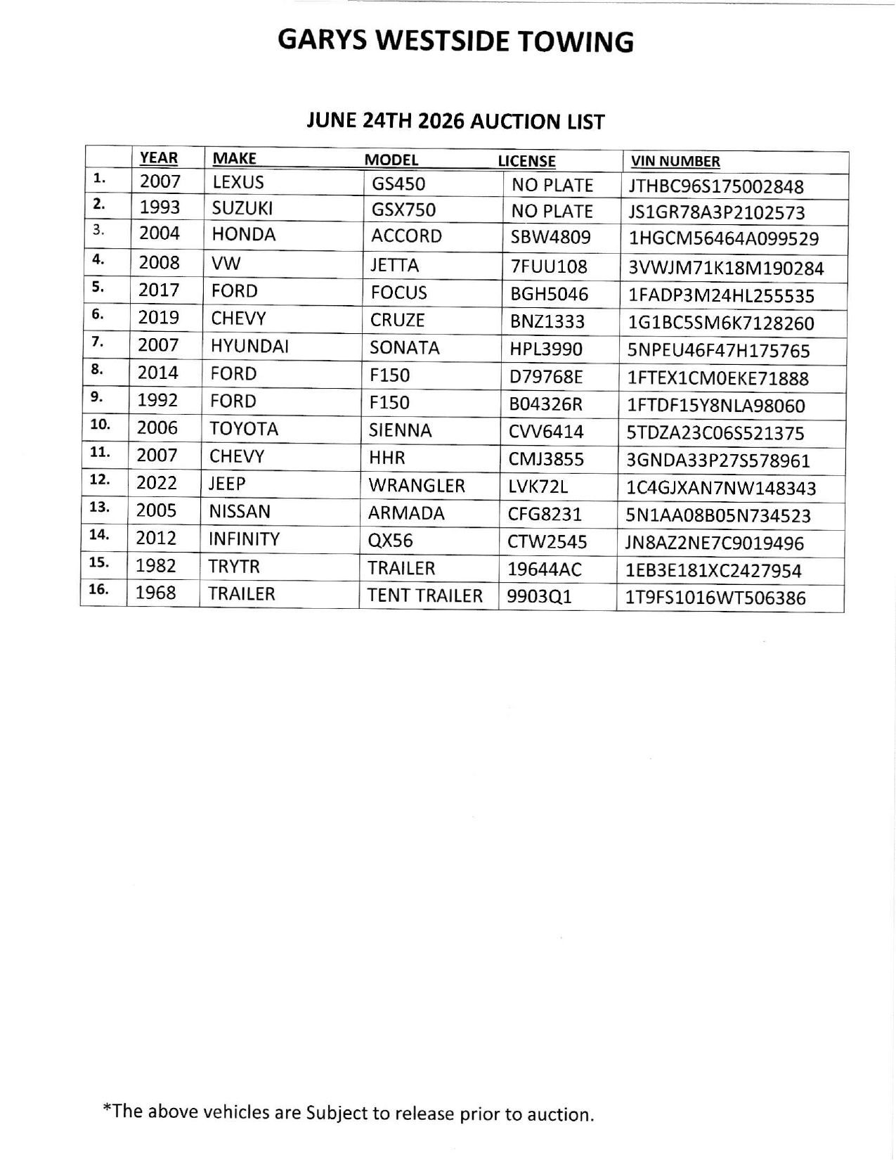 May 27th Auction List