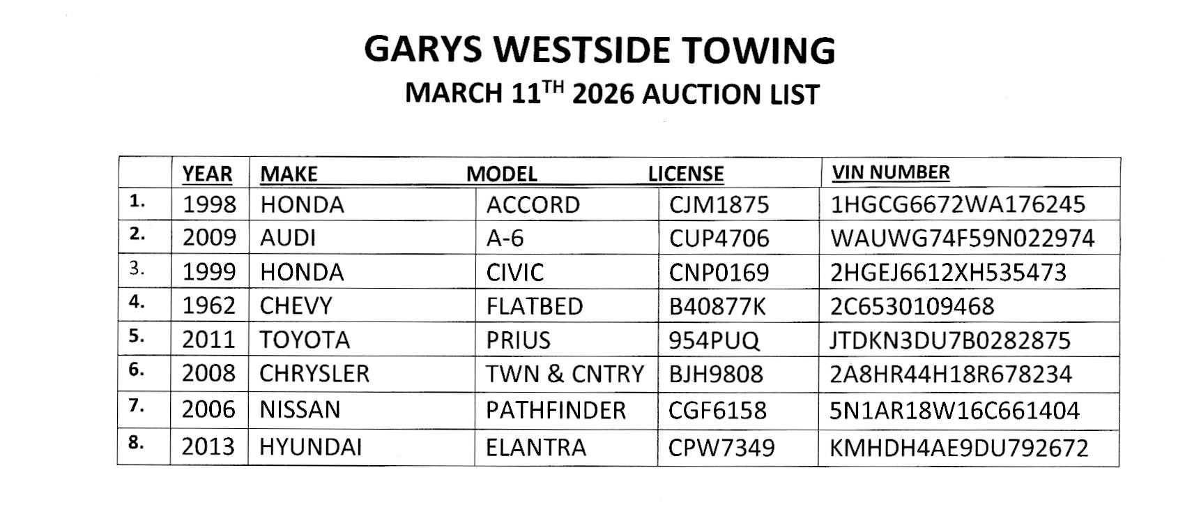 FEBRUARY 11TH 2026 AUCTION LIST