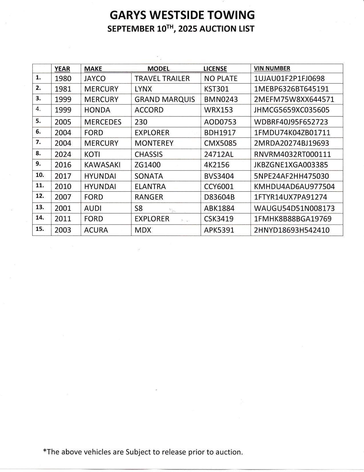 Gary 's westside towing, September 10th 2025 auction list Gary 's westside towing, September 10th 2025 auction list