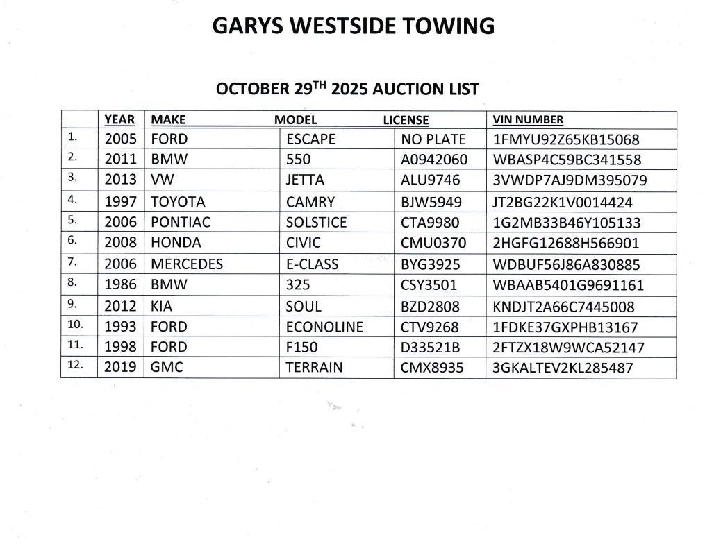 Auction list from Gary's Westside Towing. Includes car make, model, year, license, and VIN. Auction list from Gary's Westside Towing. Includes car make, model, year, license, and VIN.