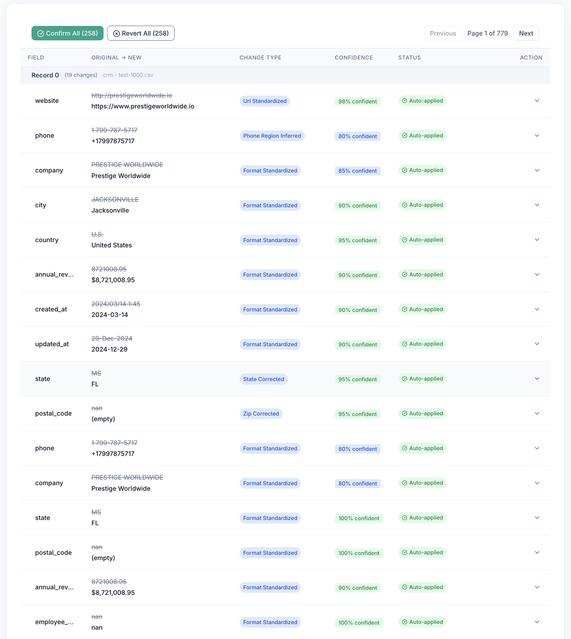 Click to Enlarge Data table displaying contact information, including website, phone, company, city, and email.