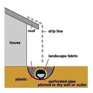 Pine State Tile and Masonry Project Photo