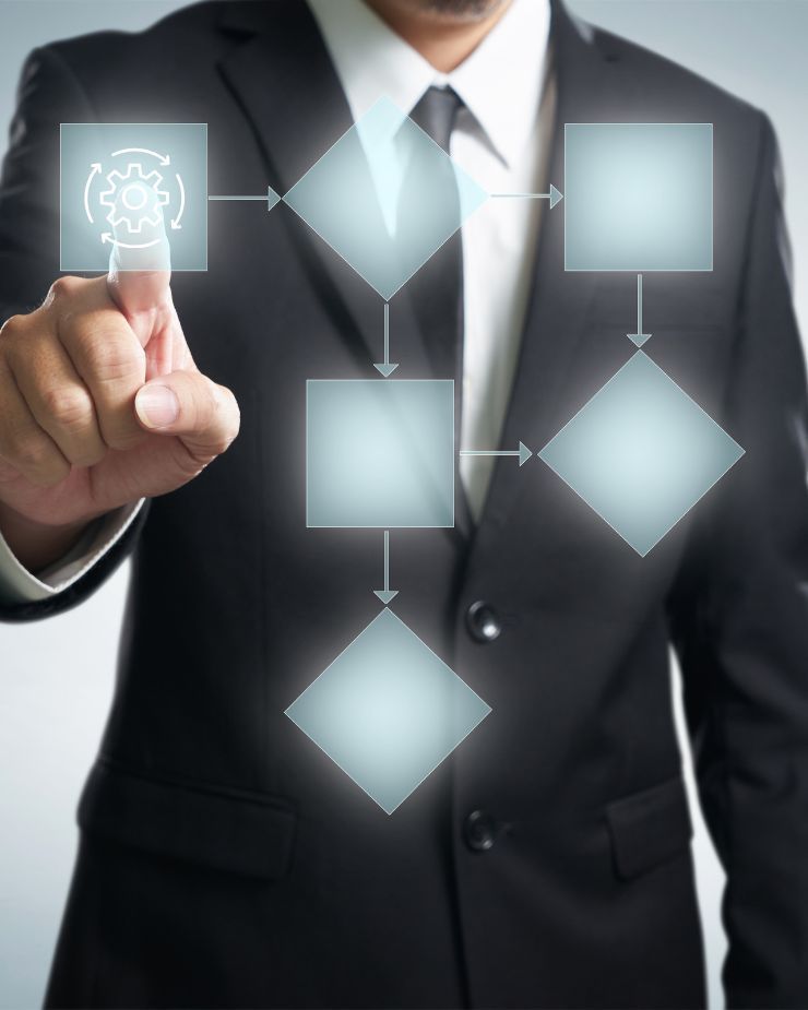 Hombre de traje señala un diagrama de flujo de trabajo con los pasos del proceso resaltados.