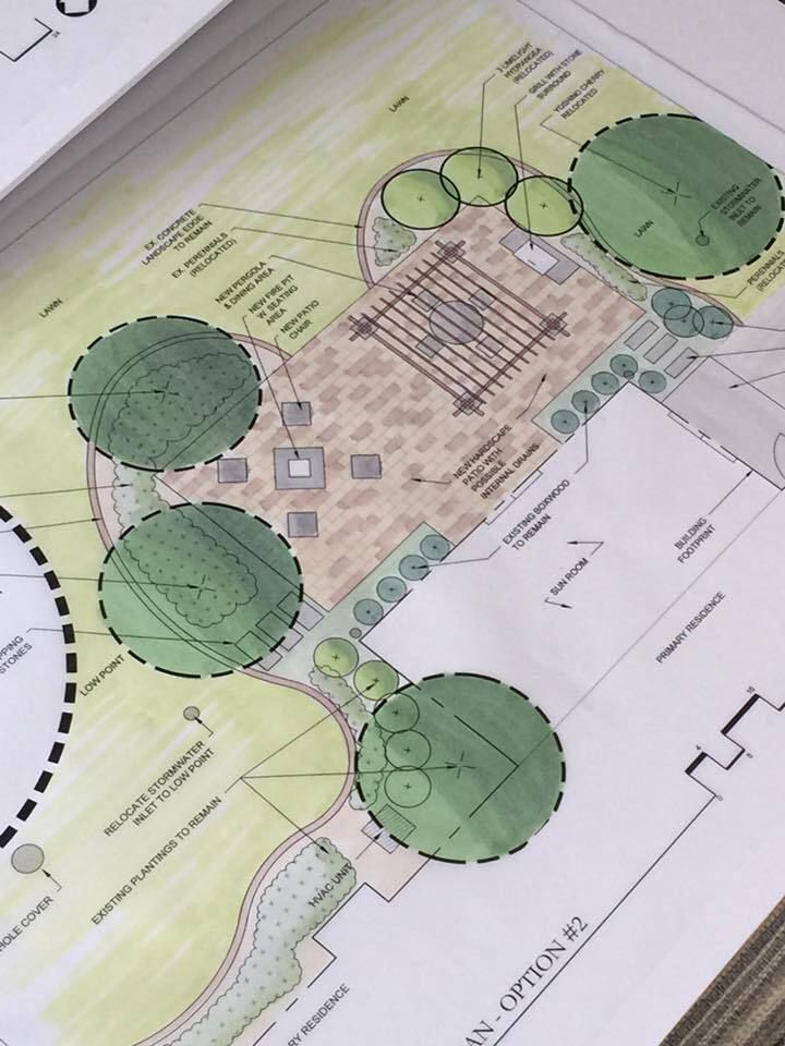 Landscape design plan with green trees and a patio.