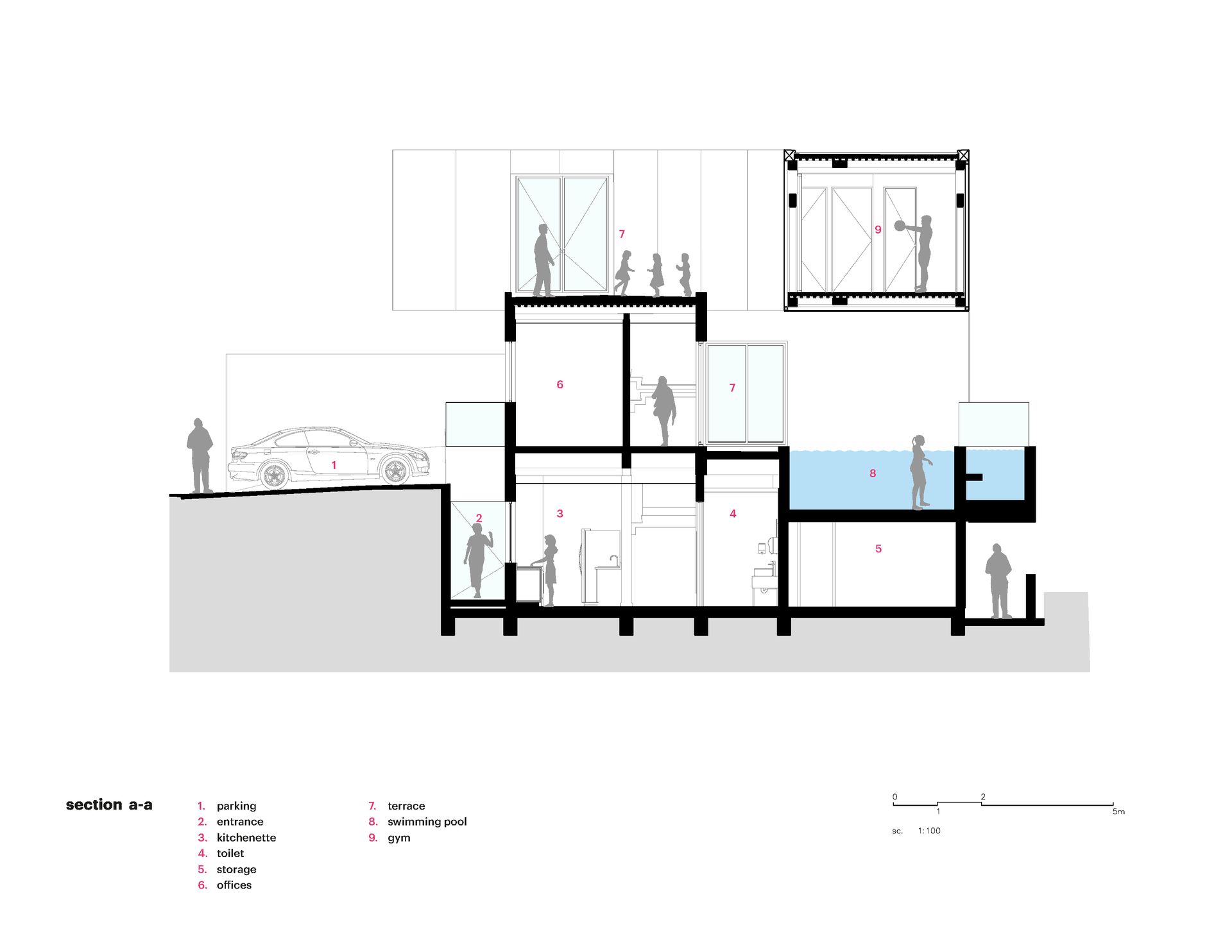 proyecto ejecutivo en arquitectura