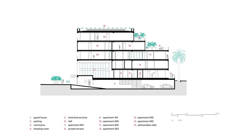 arquitectos en cancun