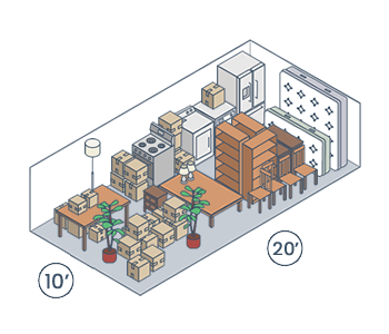 Visual graphic of what items fit into a large storage unit