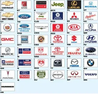 A bunch of car logos on a white background