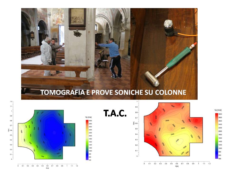 monitoring: thermography and sonic tests on internal columns