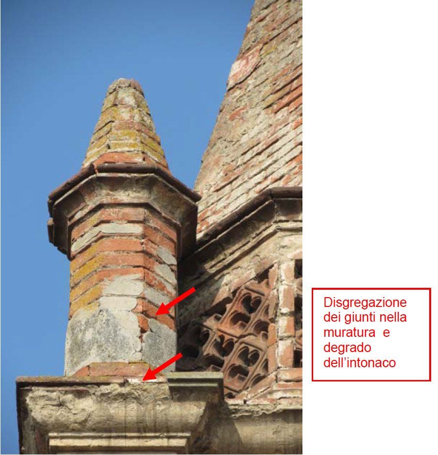 Particular column with degradation of the masonry and plaster