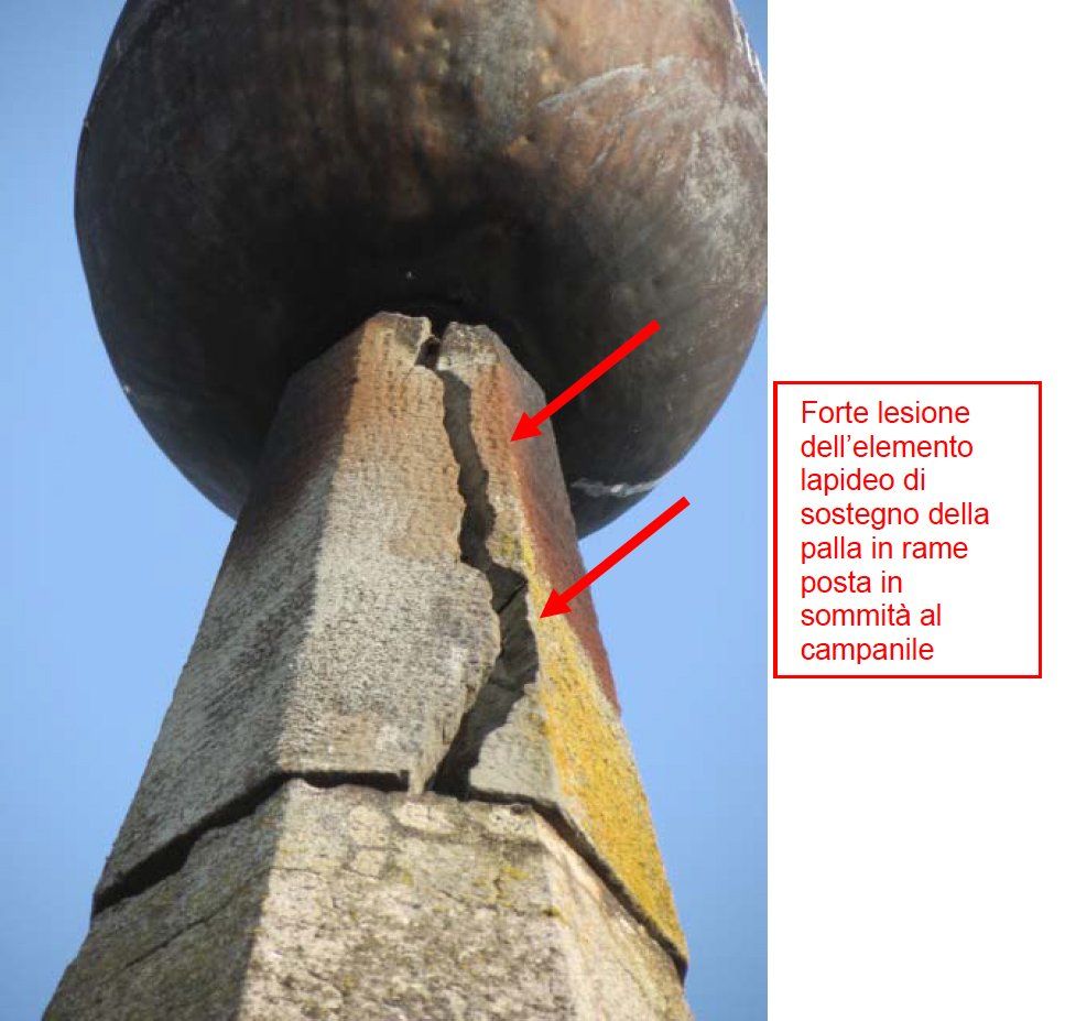 Severe lesion of the stone element supporting the copper ball on the bell tower