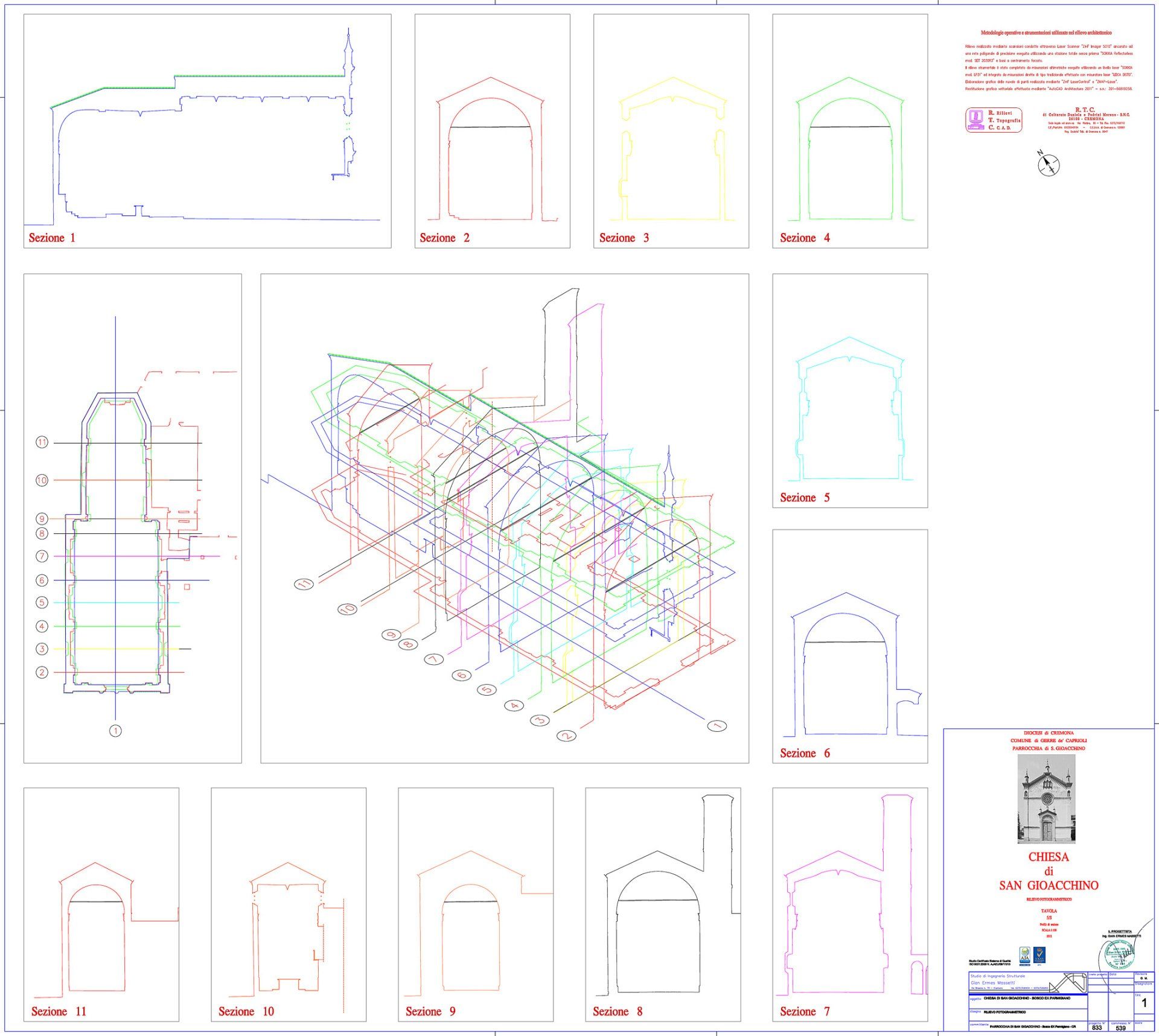 Laser scan of San Gioacchino