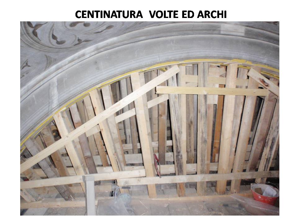 ribbing for securing arches and vaults