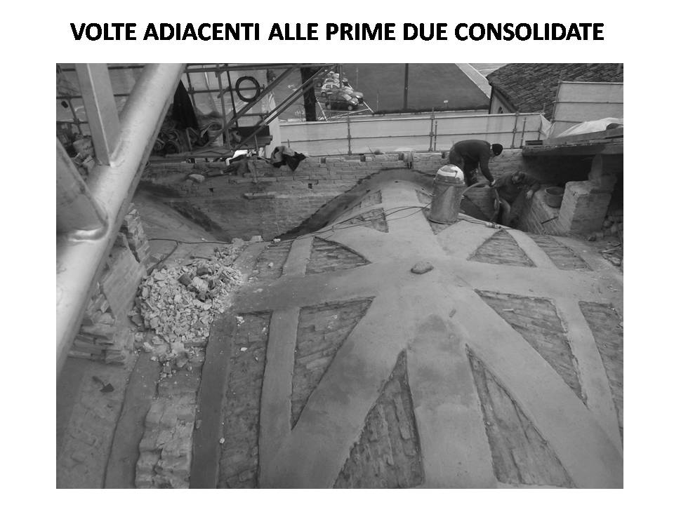 consolidation portion completed time