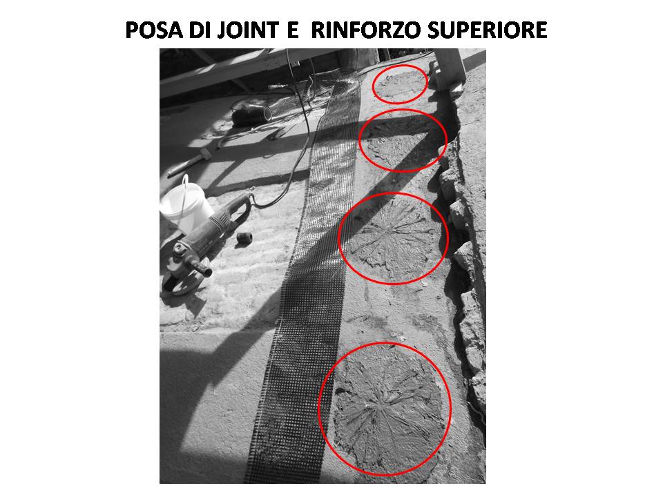 XJoint connectors placed on arch