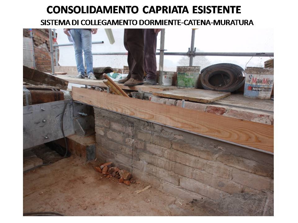 existing truss: sleeper-chain-masonry connection system