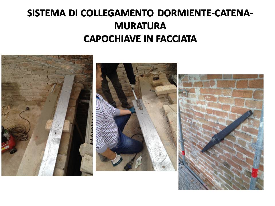 particular sleeper-chain-masonry connection system and key-cap