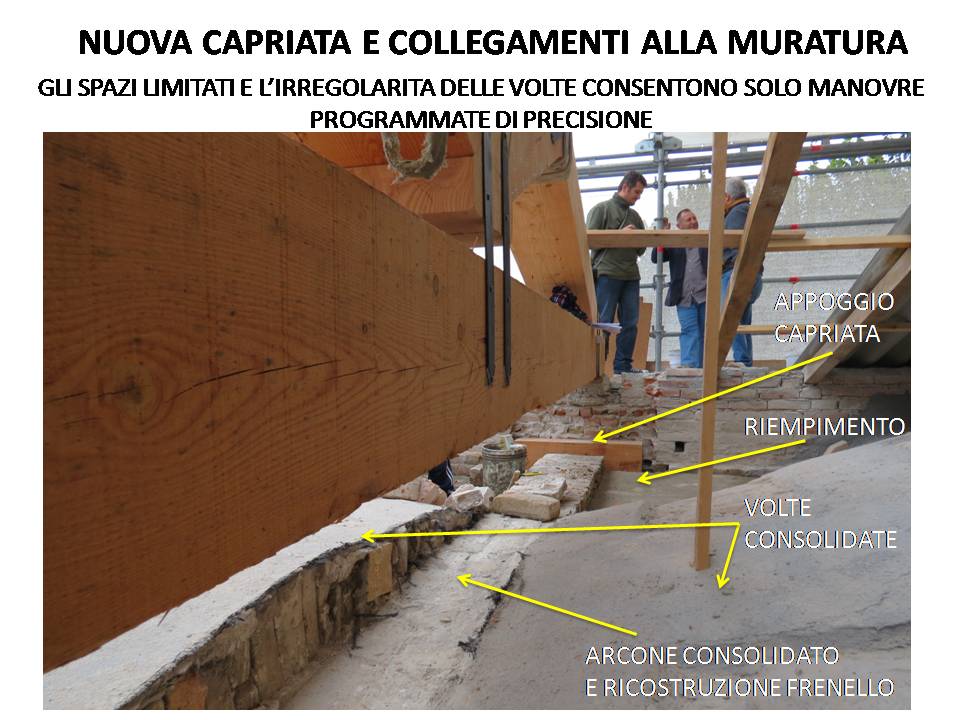 positioning of the new truss