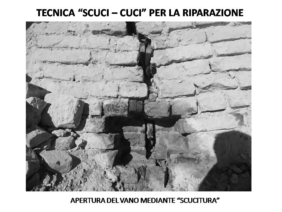 recovery operation with 