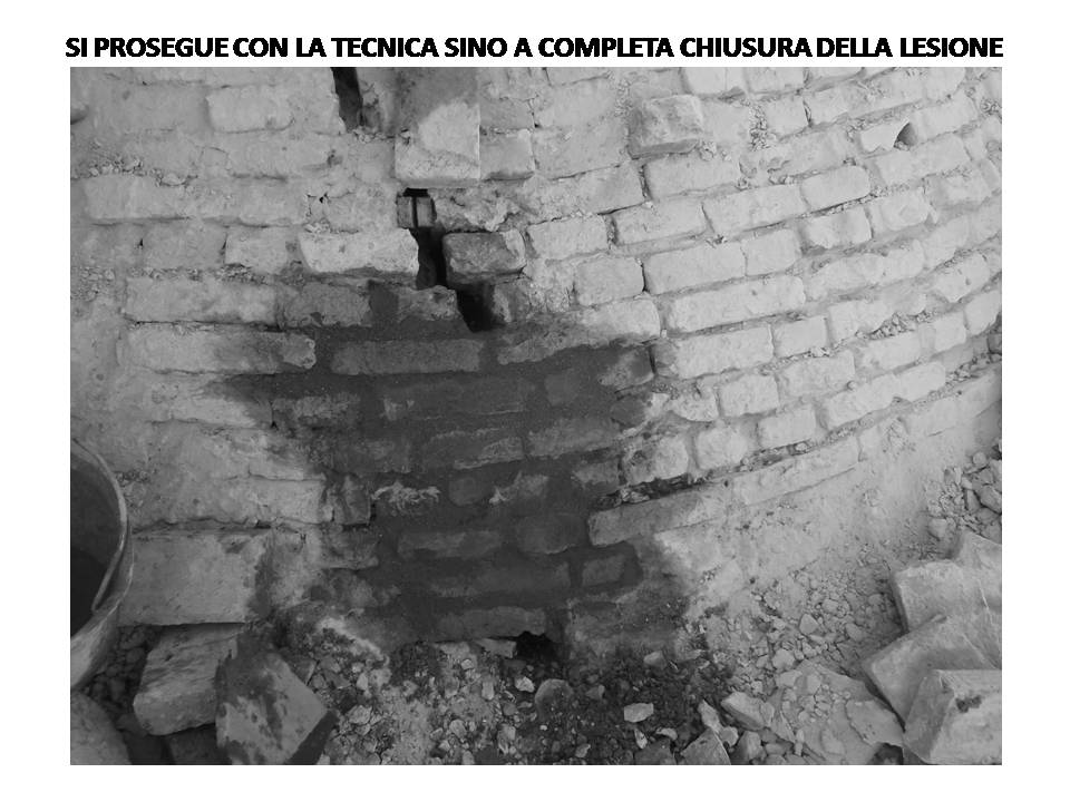 recovery operation with 