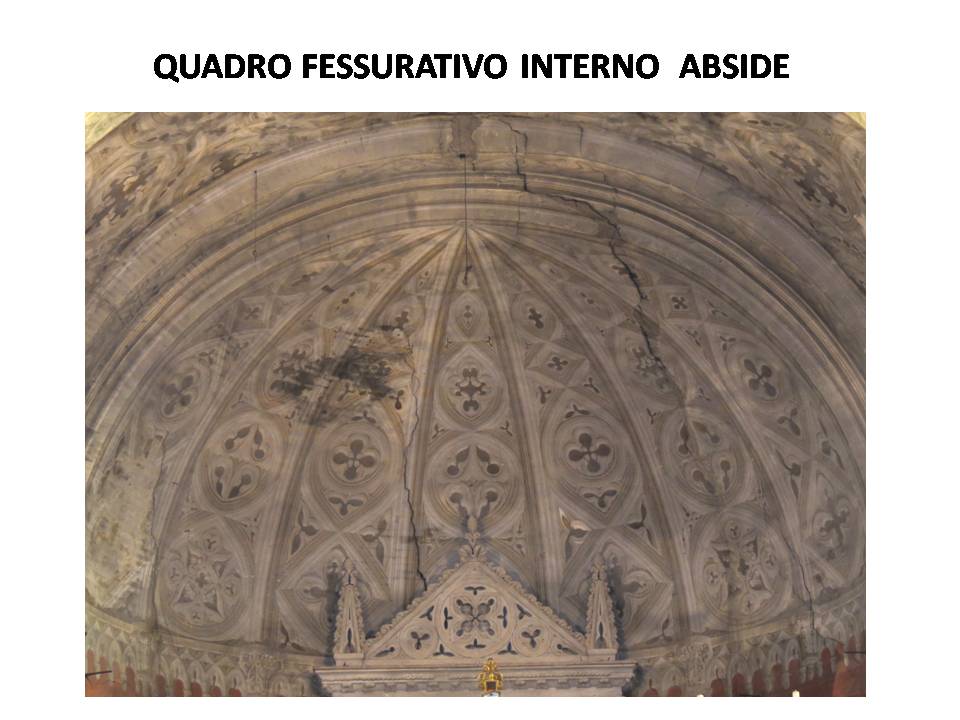 lesions in the apse dome