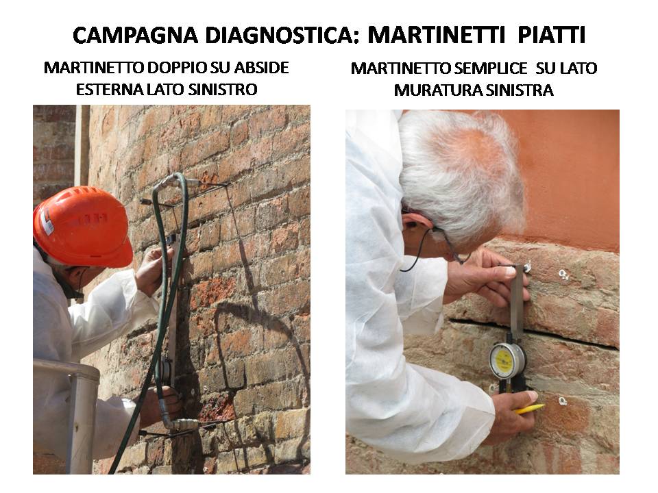 monitoring: laying of a single jack and double jack