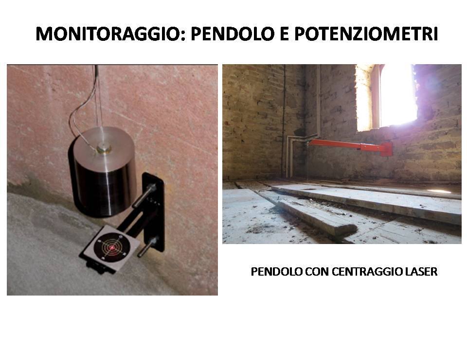 monitoring: pendulum installation with laser centering