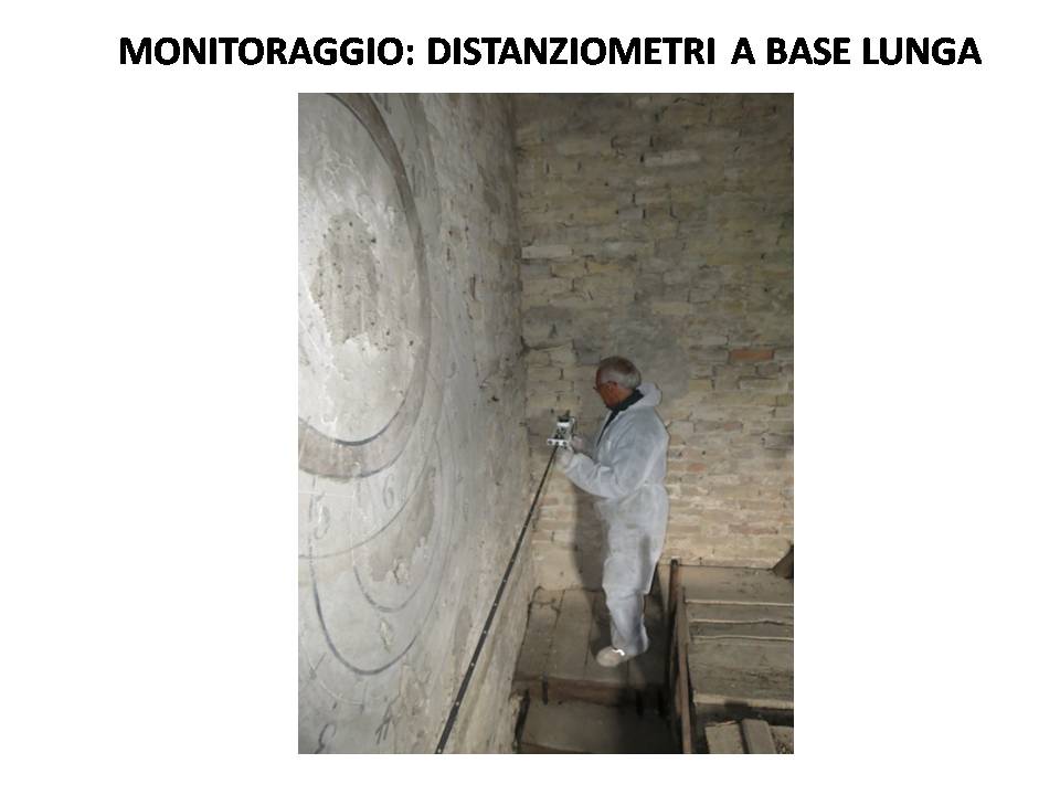 monitoring: long-range distance meter