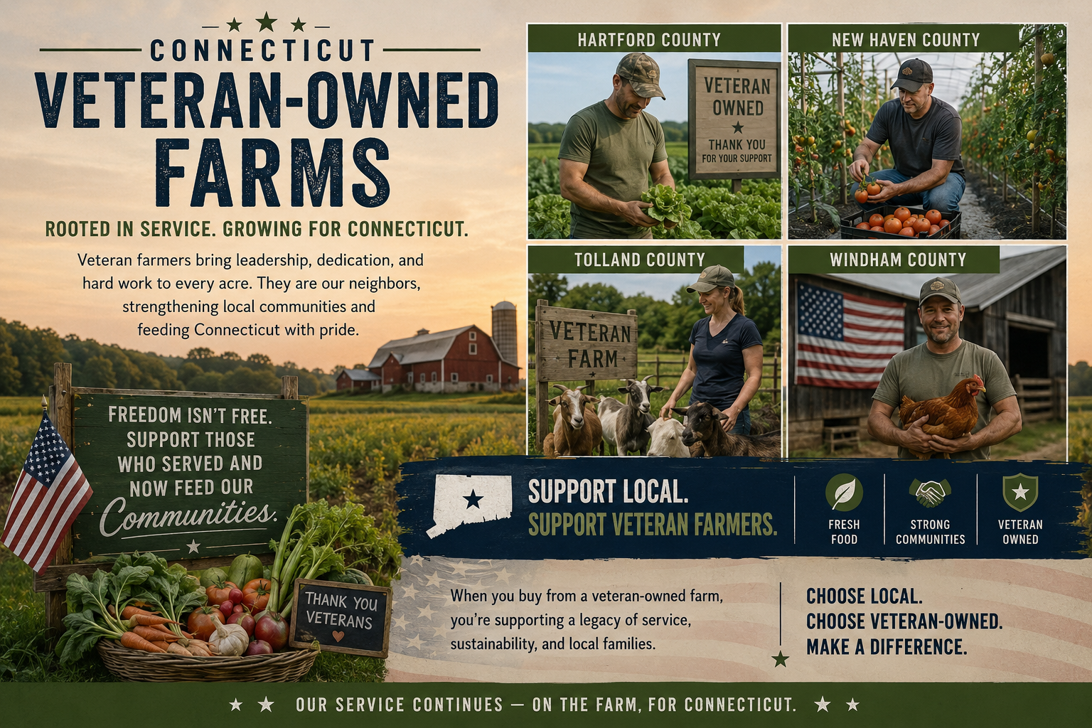 Connecticut Veteran-Owned Farms poster with farm photos, map, and
