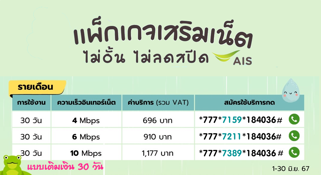 สมัครเน็ต ais เติมเงิน รายเดือน,โปรเน็ต ais ไม่ลดสปีด 30 วัน,โปรเน็ต ais ไม่ลดสปีด รายเดือน