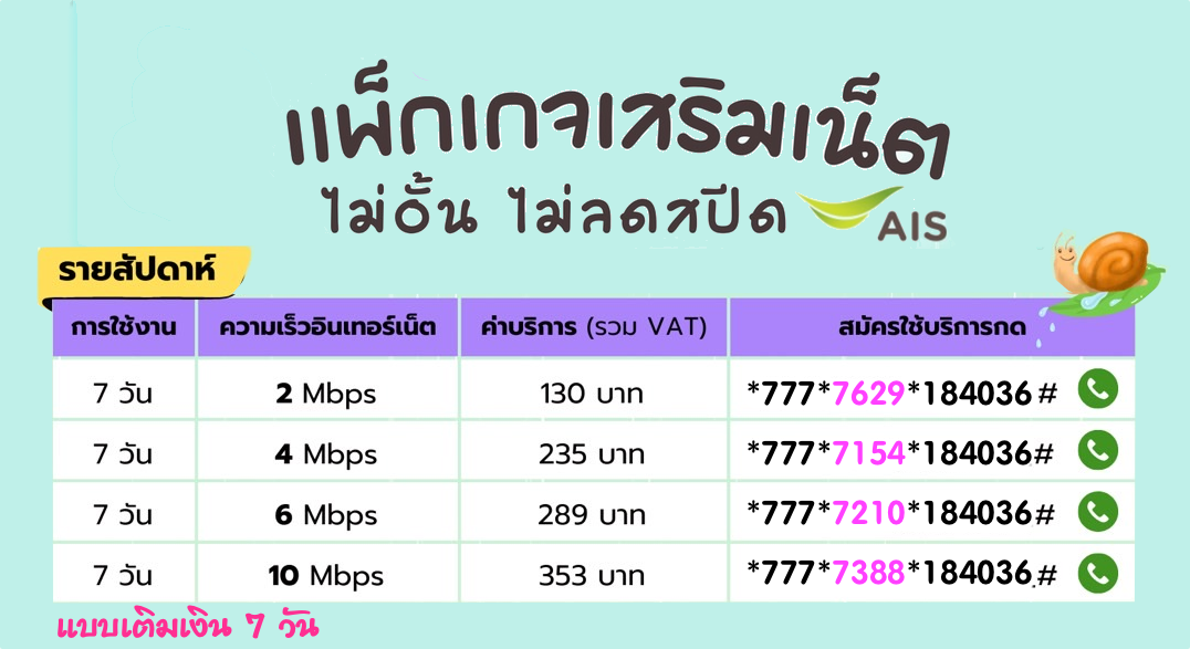 โปรเน็ต AIS 7 วัน ไม่ลดสปีด ,สมัครเน็ต ais 7 วันไม่ลดสปีด ,โปร AIS ไม่ลดสปีด 7วัน