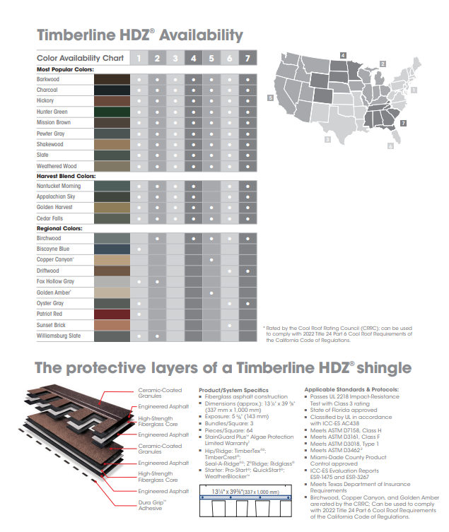 Timberline HDZ shingle color availability chart, layers diagram, and US map showing availability by state.