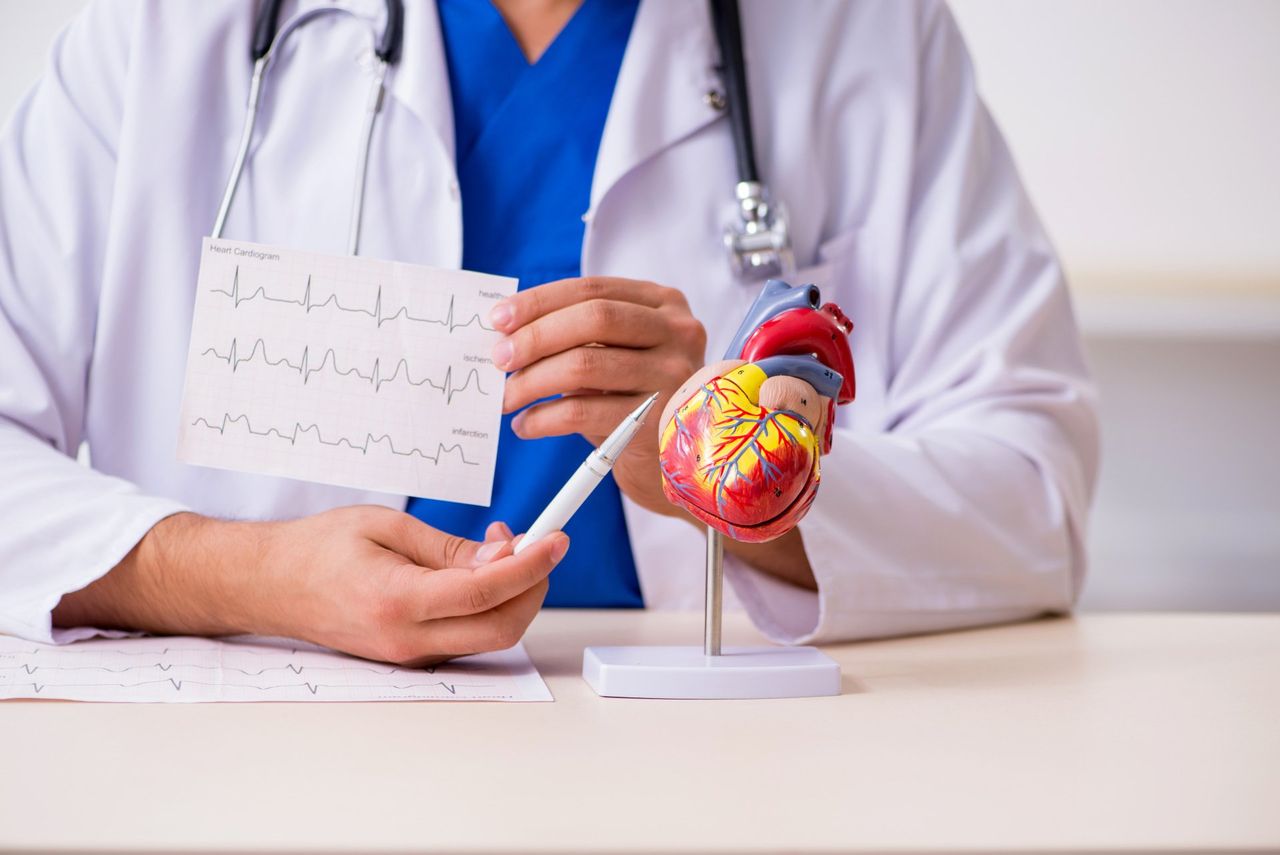 Specialist Cardiology Testing & Diagnostic Services