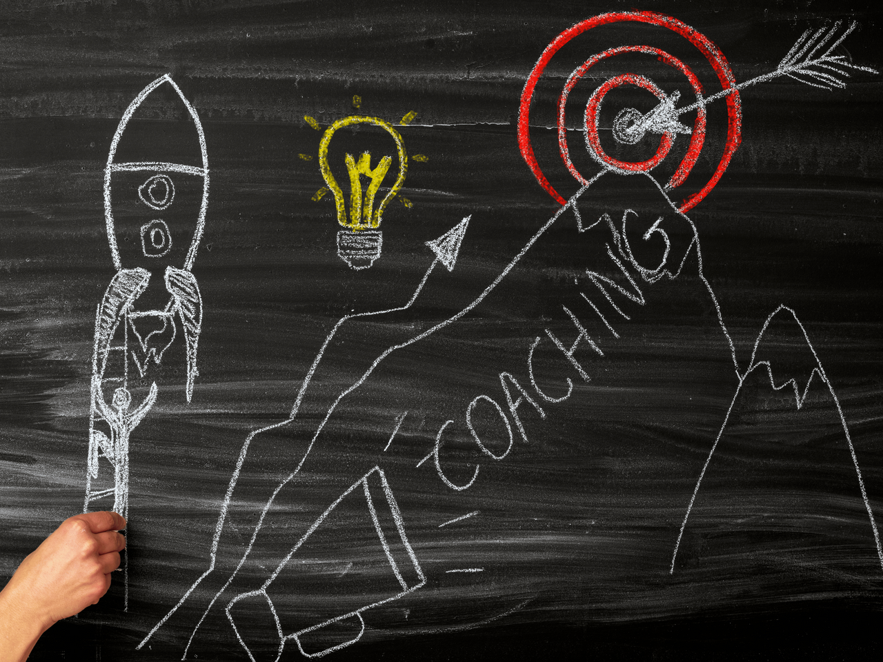 Hand drawing a rocket, lightbulb, and bullseye labeled