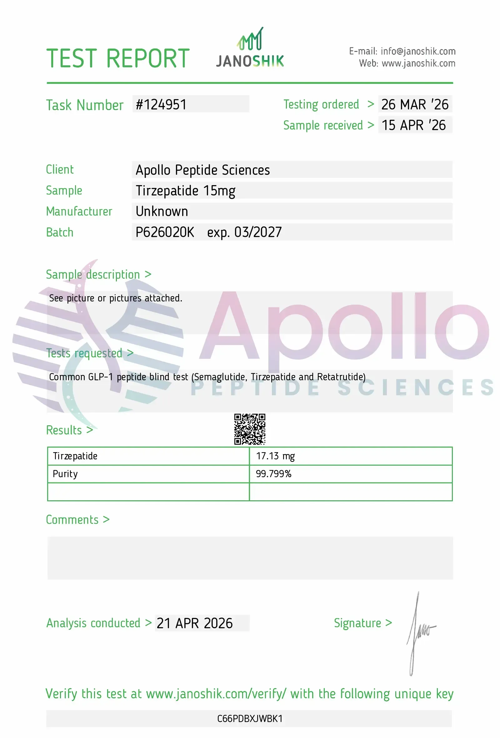 Janoshik COA for Apollo Peptide Sciences Tirzepatide 15mg showing 17.13mg content and 99.799% purity from blind GLP-1 testing.