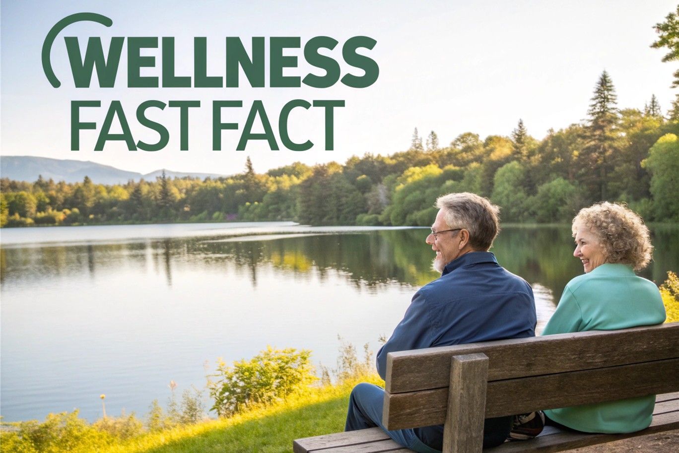 Two people sit on a bench by a calm lake with “WELLNESS FAST FACT” text in the upper left.