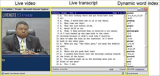 Live Video — Cincinnati, OH — Litigation Support Services
