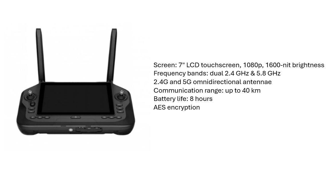 Akhter-Clogworks Dark Matter Star controller
