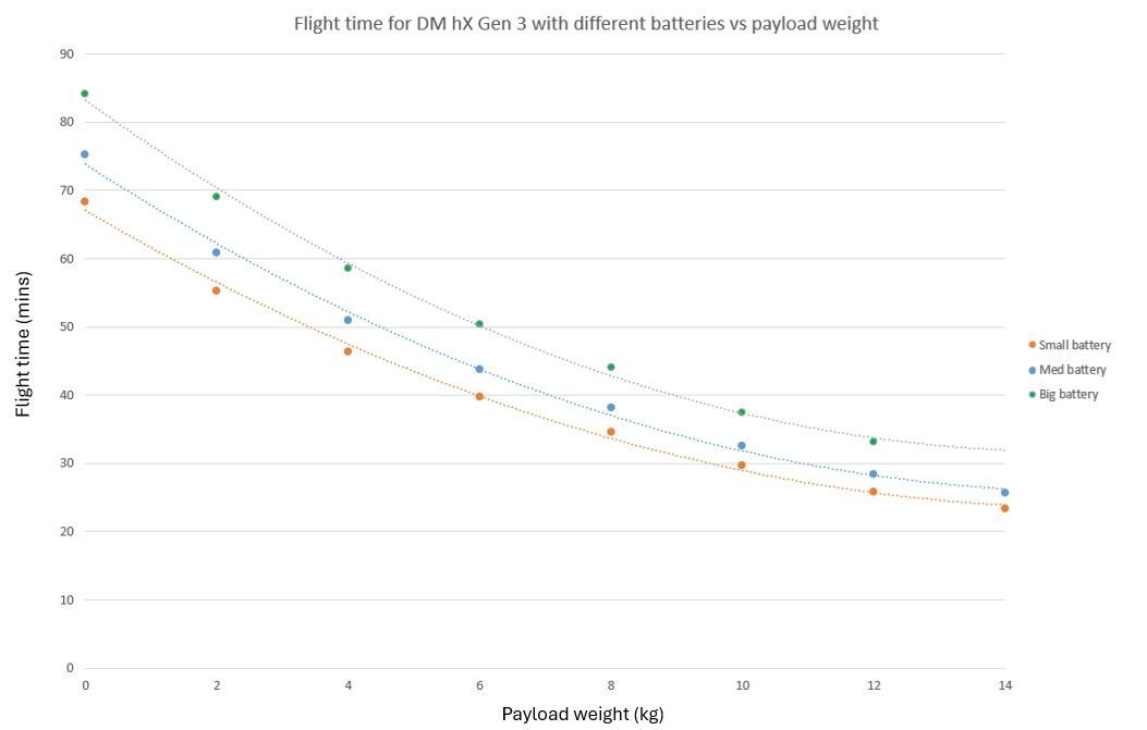 Clogworks Dark Matter hX Gen2