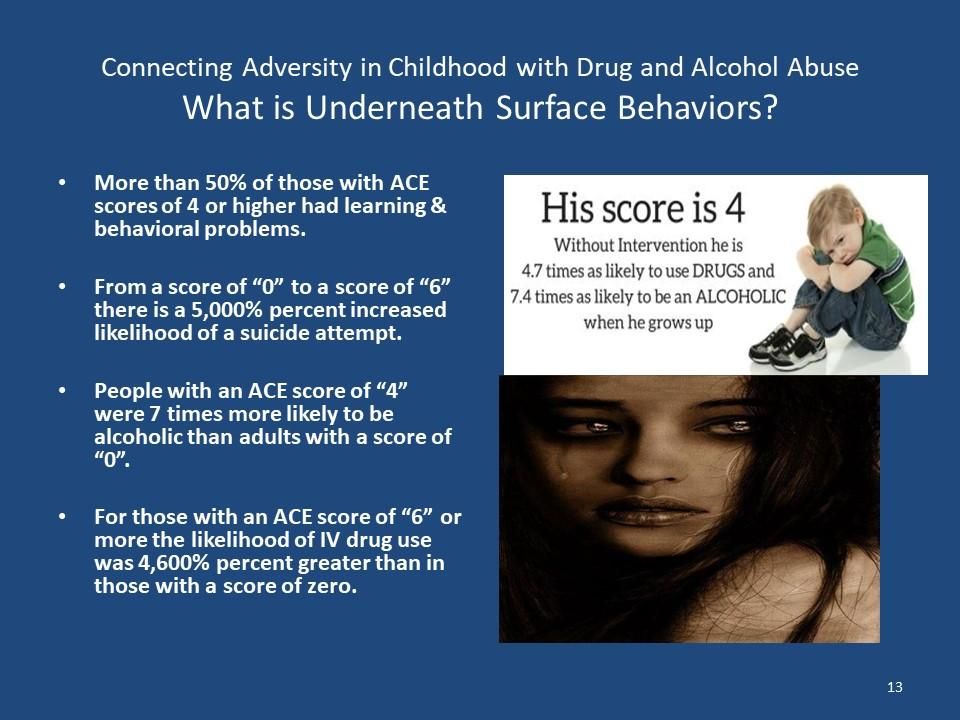 Connecting adversity in childhood with drug and alcohol abuse infographics