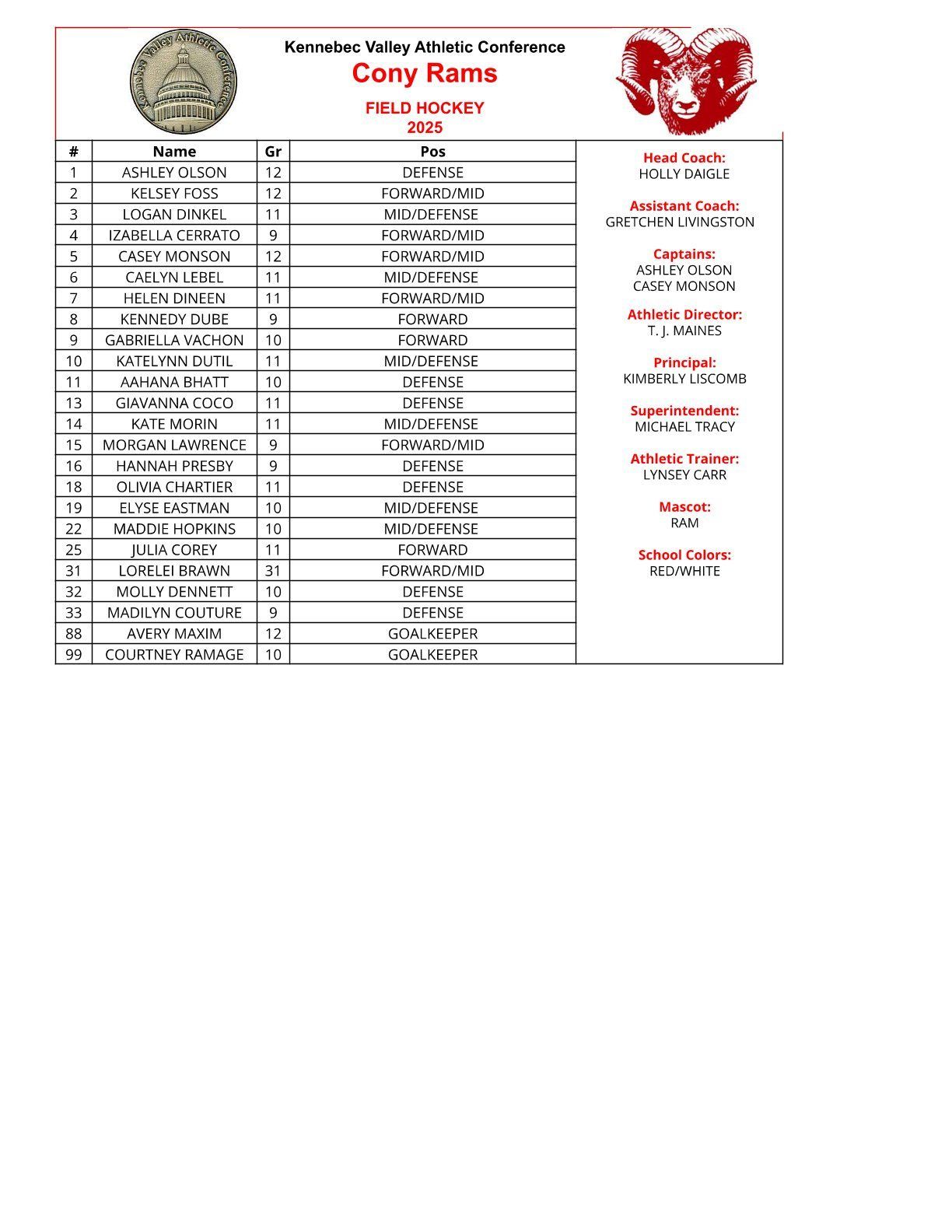 Roster for Camp Rams Volleyball Conference, featuring player names, grade, and positions.