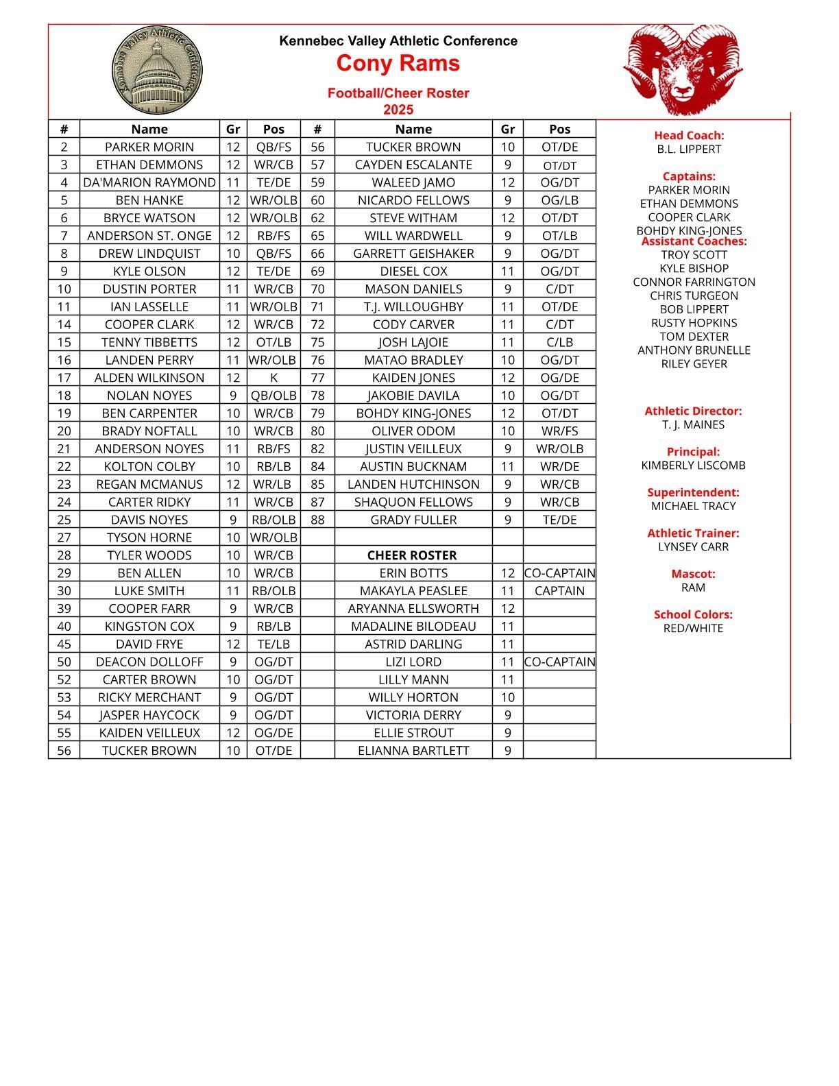 A roster for a high school football team, including names, positions, and numbers, with a team logo.