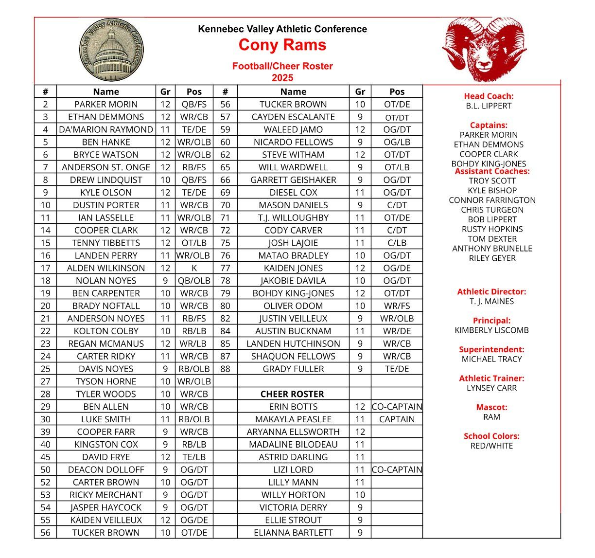 A roster for a high school football team, including names, positions, and numbers, with a team logo.