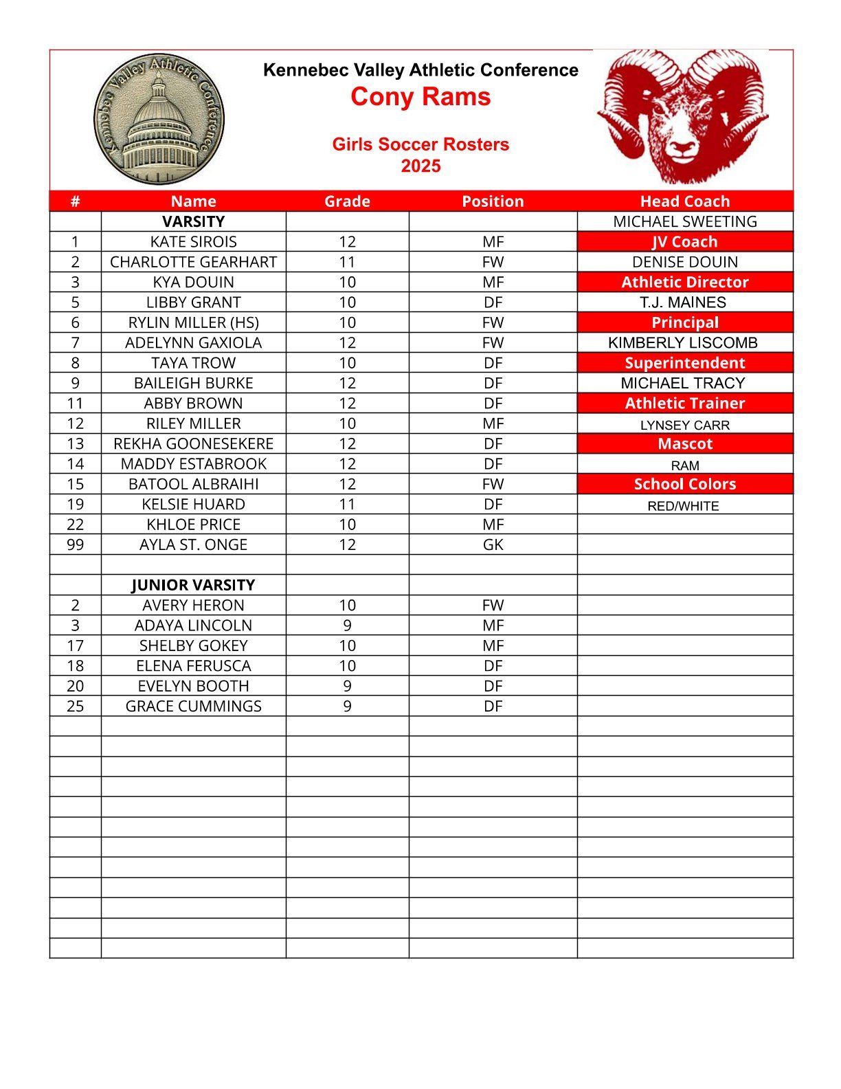 Cory Rams girls soccer roster 2024. Includes player names, positions, and coaches.