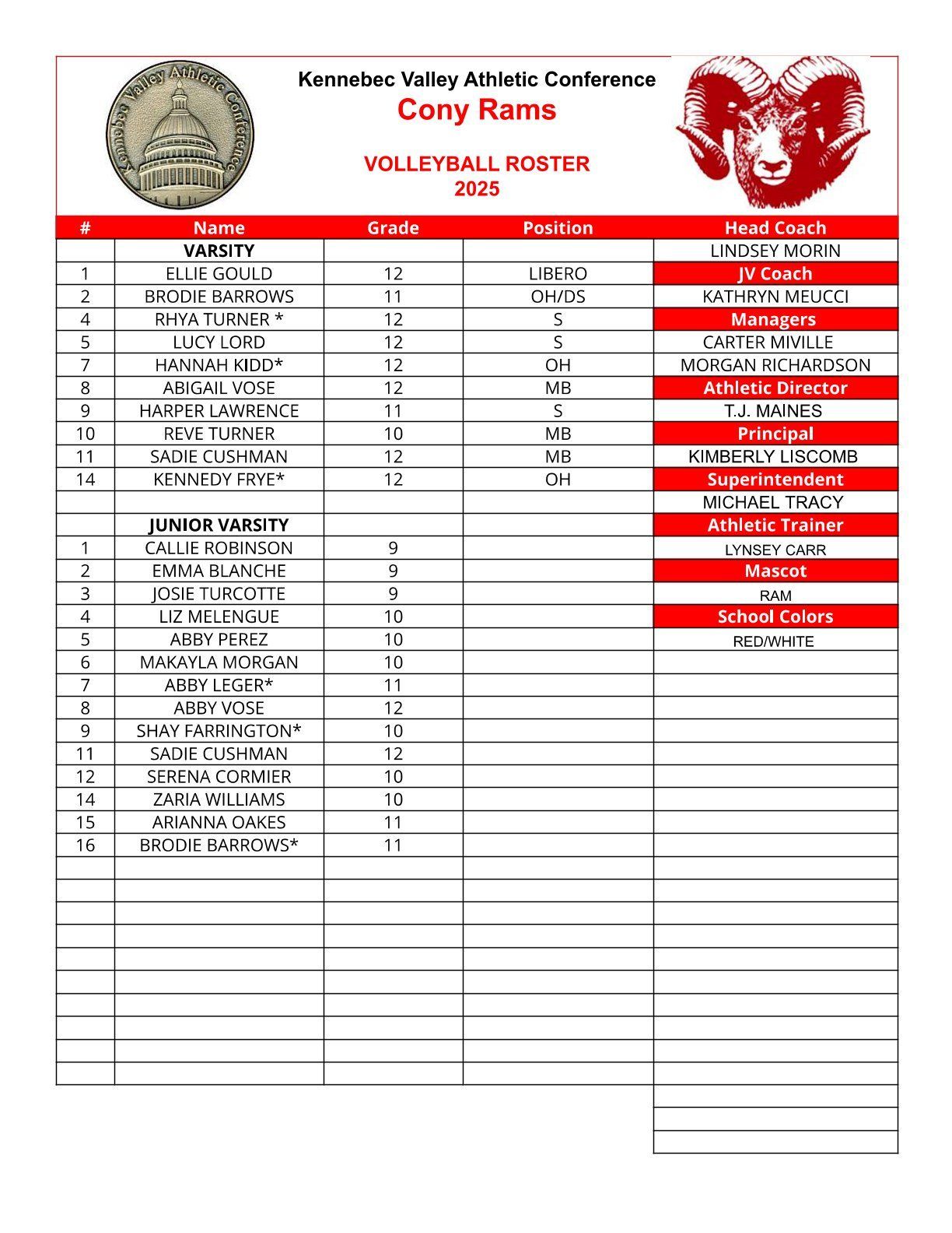 Volleyball roster for Cory Rams, 2021. Contains names, numbers, positions, and coaches.