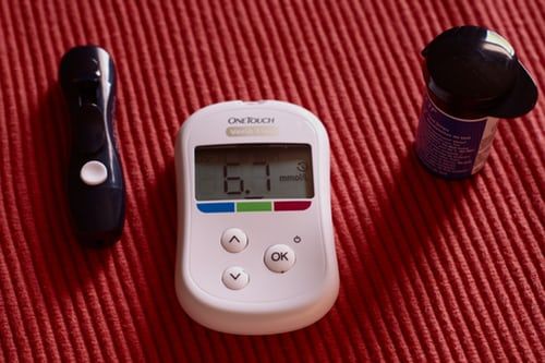 Blood-glucose monitor for Diabetes