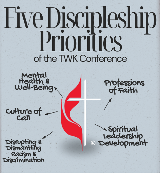 Poster with five discipleship priorities: Mental Health, Culture of Call, Racism, Professions of Faith, Spiritual Leadership