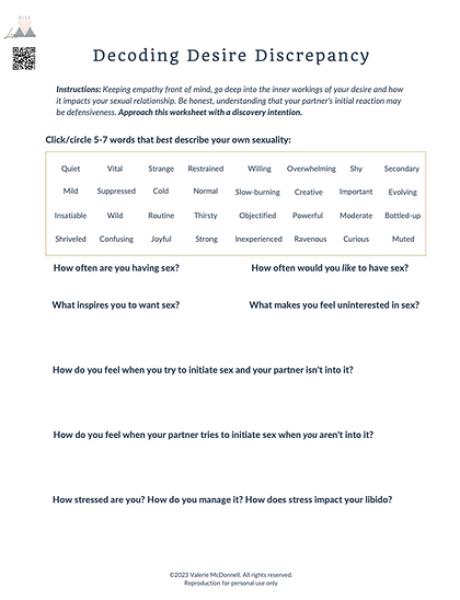 It is a worksheet about decoding desire discrepancy.