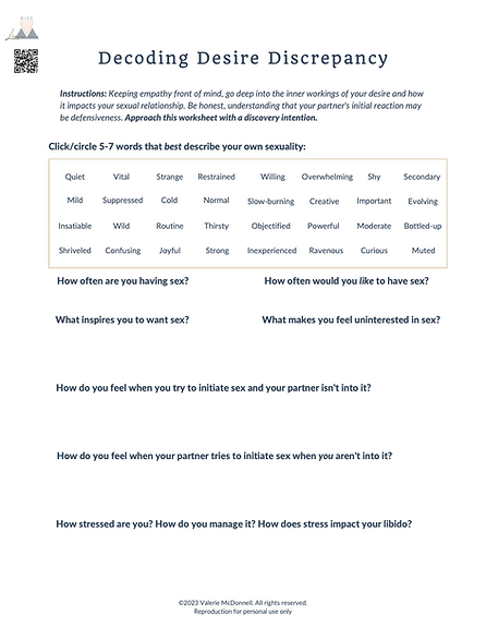 It is a worksheet about decoding desire discrepancy.