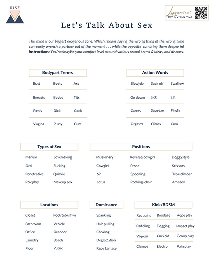 A worksheet about talking about sexual desire